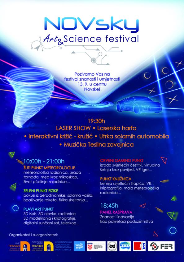 Program za NOVsky Art&Science festival 13.9.2019.