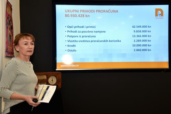 Prijedlog Proračun Grada Novske za 2020. godinu - ukupni prihodi 80.930.428 kuna