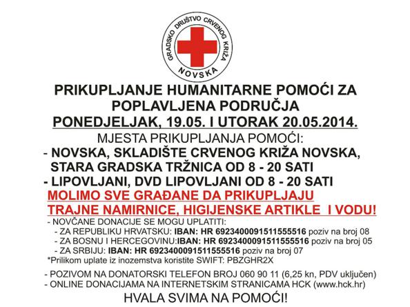 Prikupljanje humanitarne pomoći za poplavljena područja