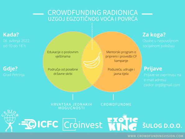 Otvorene prijave za dodjelu stipendija za sudjelovanje u radionici o crowdfundingu na kojoj će biti predstavljene mogućnosti za pokretanje uzgoja egzotičnog voća i povrća